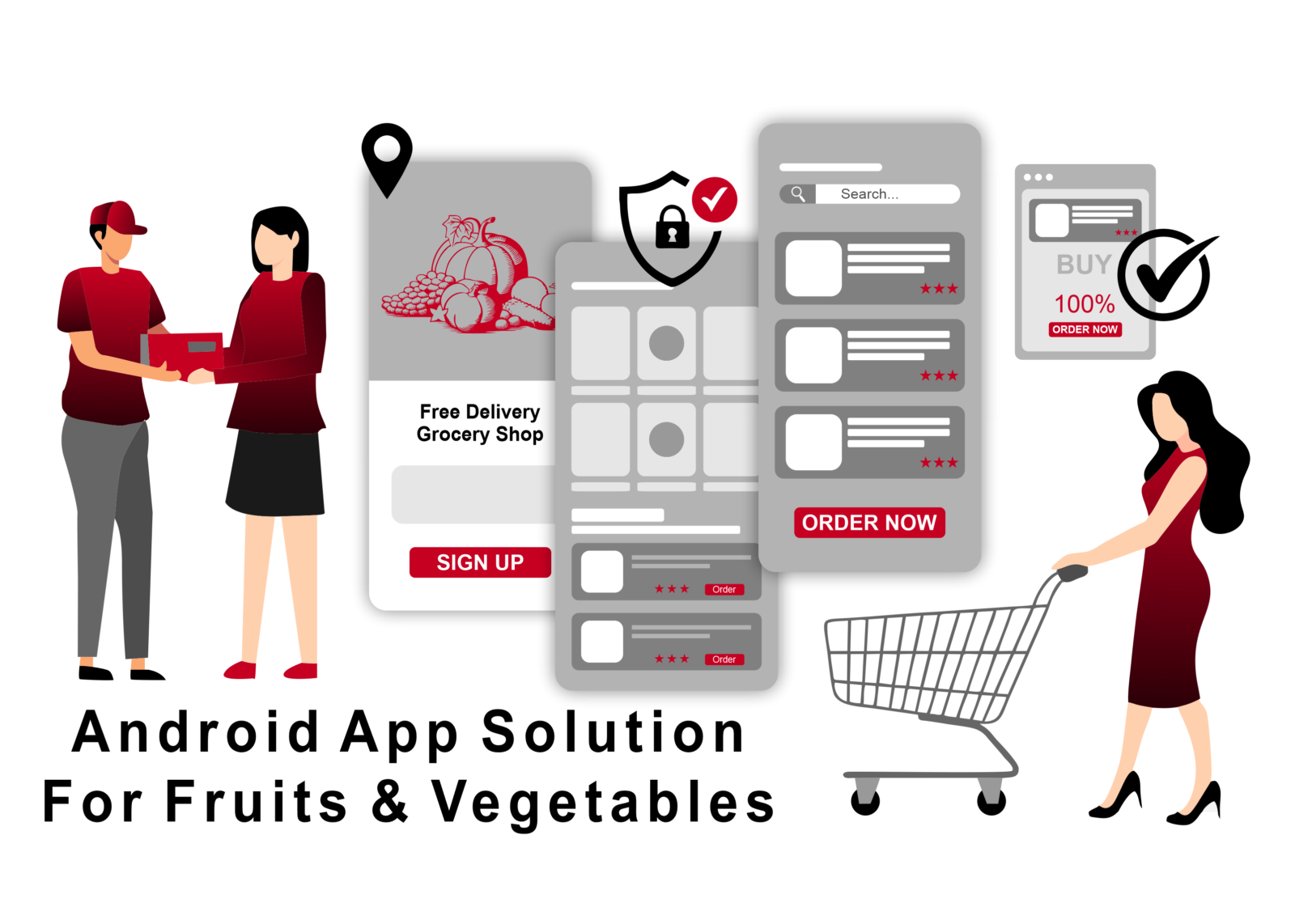 Codestrela-Android-App-Solution-for-Fruits-Vegetables