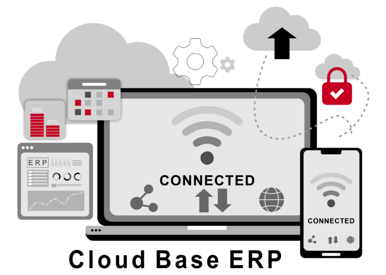 Codestrela Cloud Base Erp