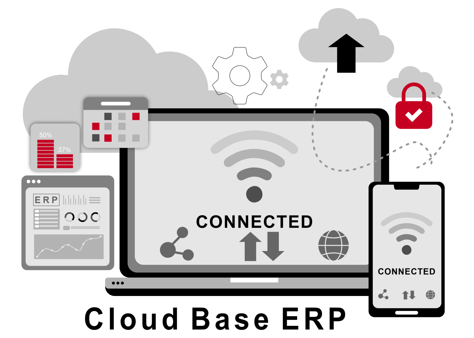 Codestrela Cloud Base Erp